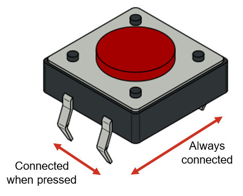 Pushbutton connections