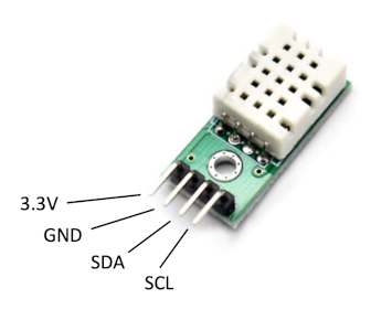 SHTC3 temperature and humidity sensor