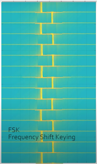 FSK waterfall diagram