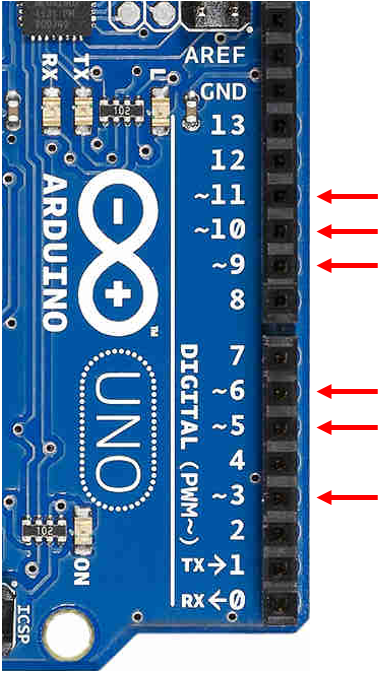 PWM pins on the Arduino Uno