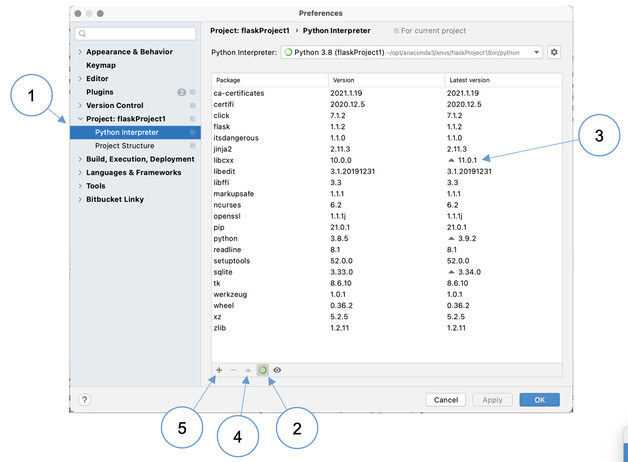 Flask tutorial: Create a Flask application in PyCharm